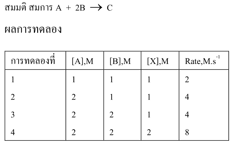 Lesson image