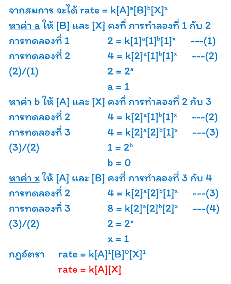 Lesson image