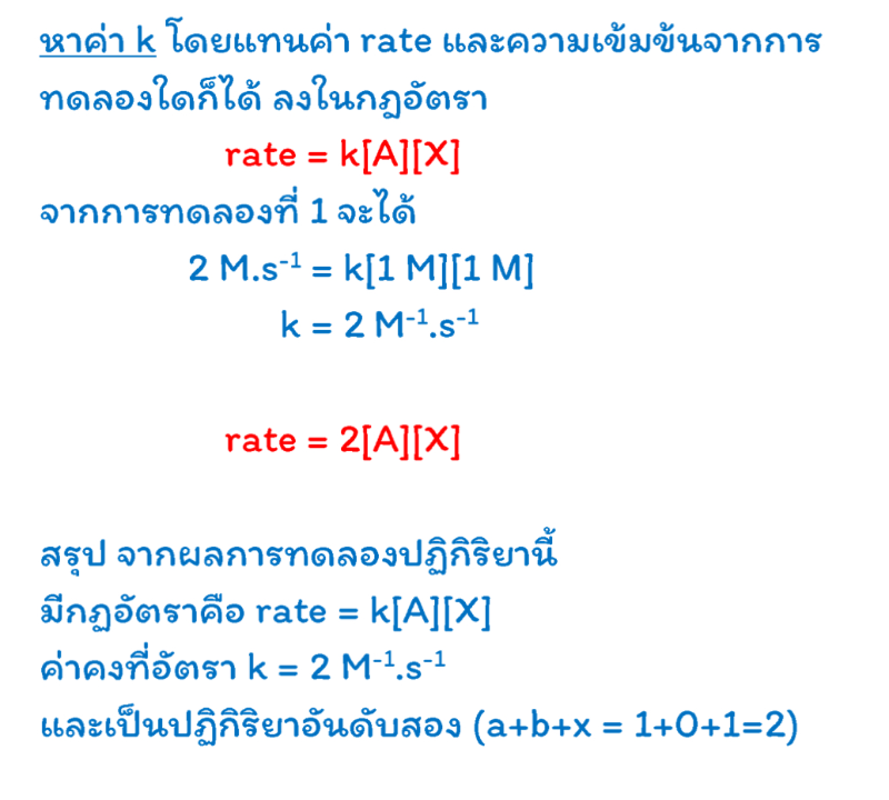 Lesson image