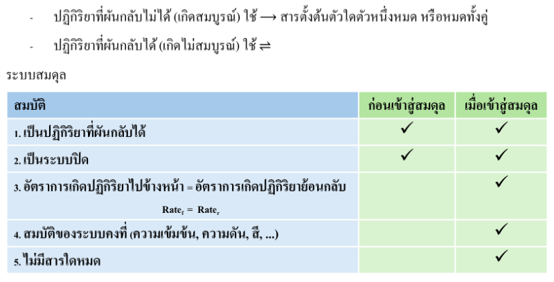 Lesson image