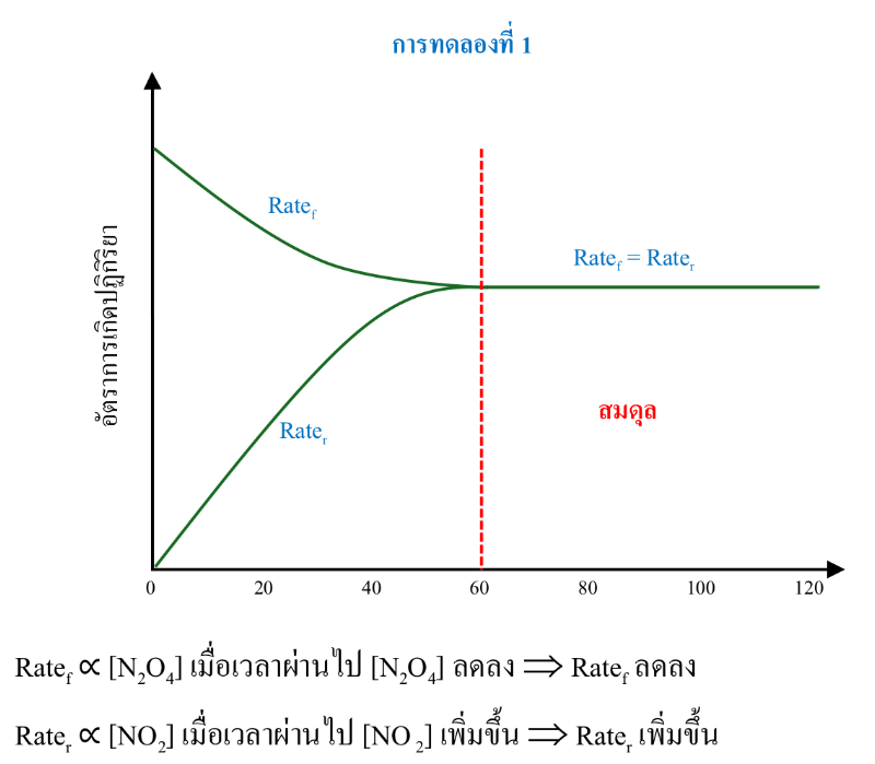 Lesson image
