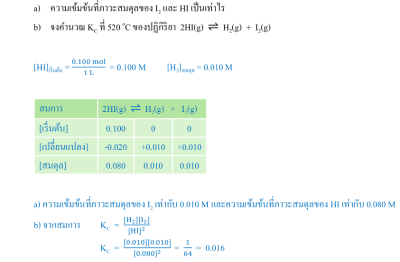 Lesson image
