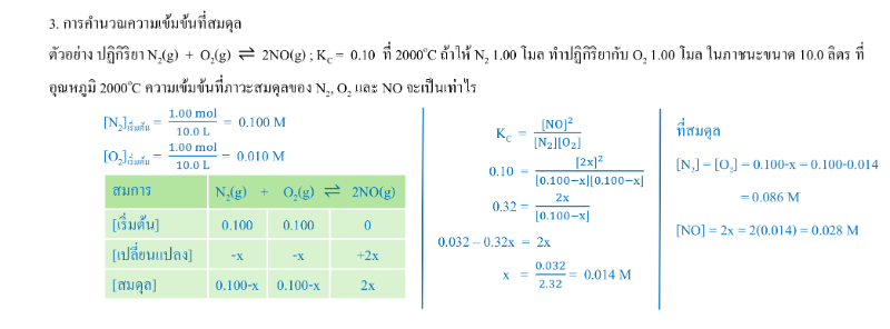 Lesson image