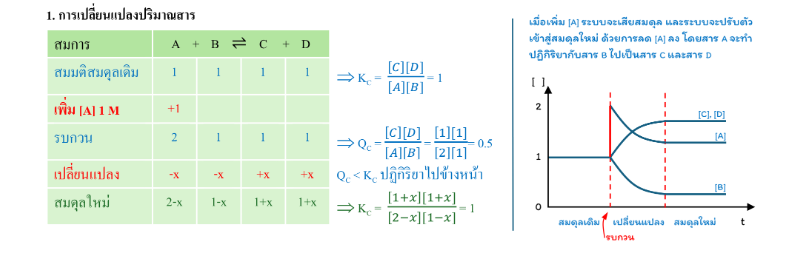 Lesson image