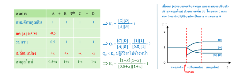 Lesson image