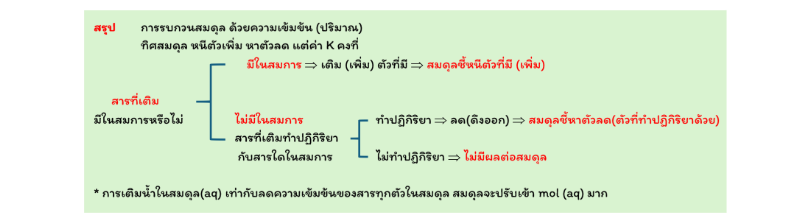 Lesson image