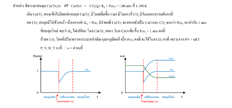 Lesson image