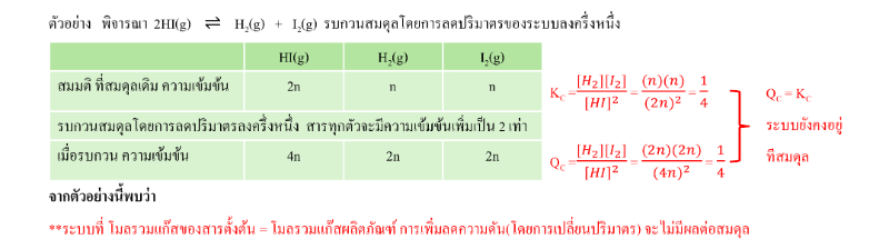 Lesson image