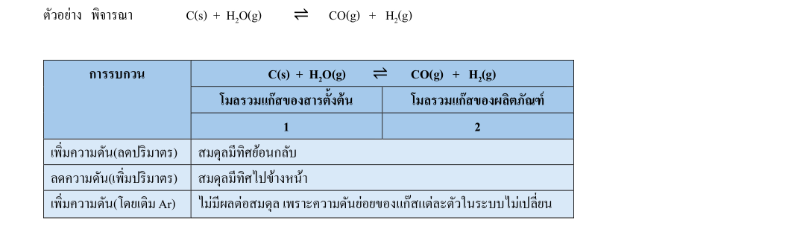 Lesson image