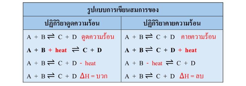 Lesson image