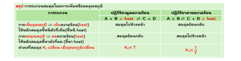Lesson image