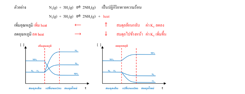 Lesson image