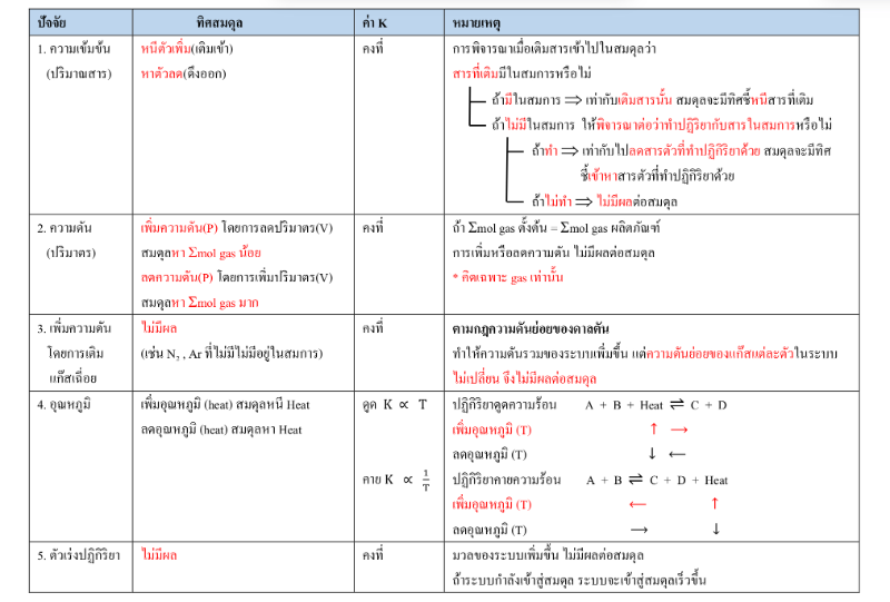 Lesson image
