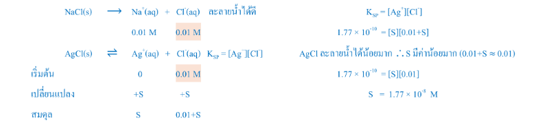 Lesson image