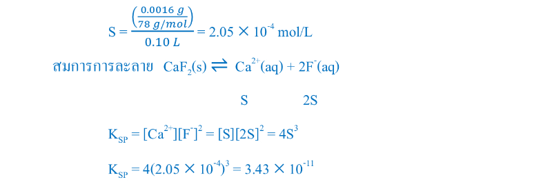 Lesson image