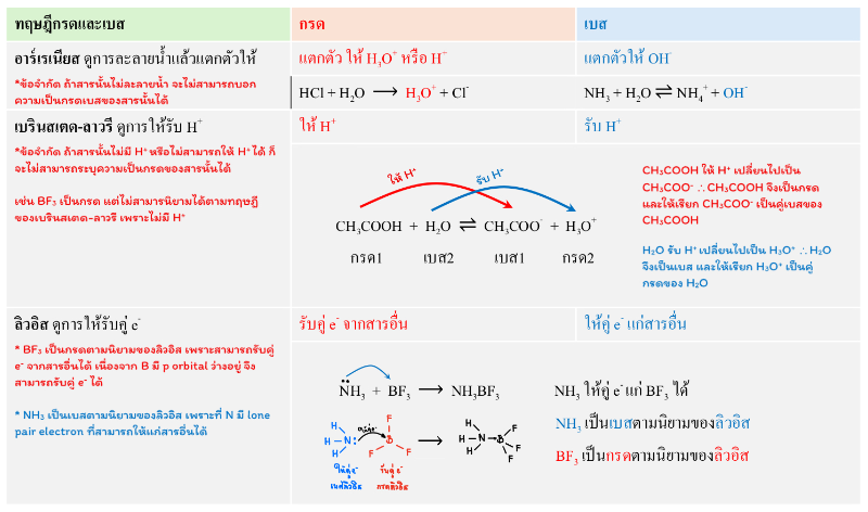 Lesson image