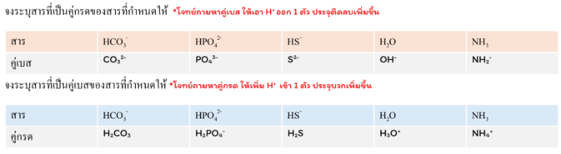 Lesson image