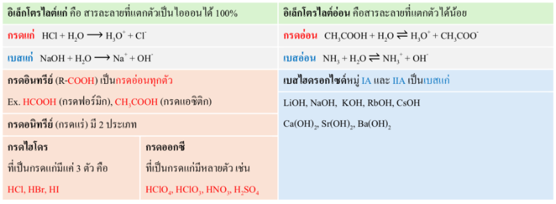 Lesson image