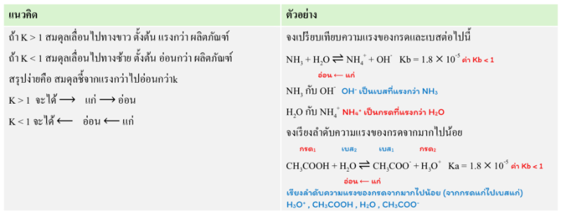 Lesson image
