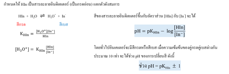 Lesson image