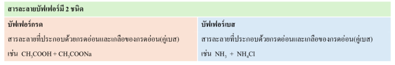 Lesson image