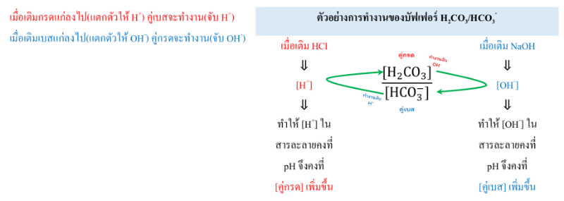 Lesson image