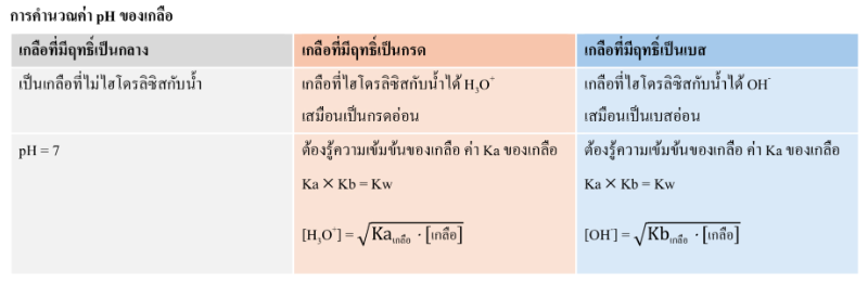 Lesson image