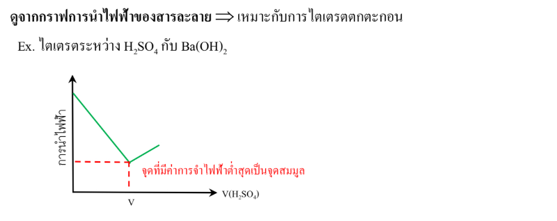 Lesson image