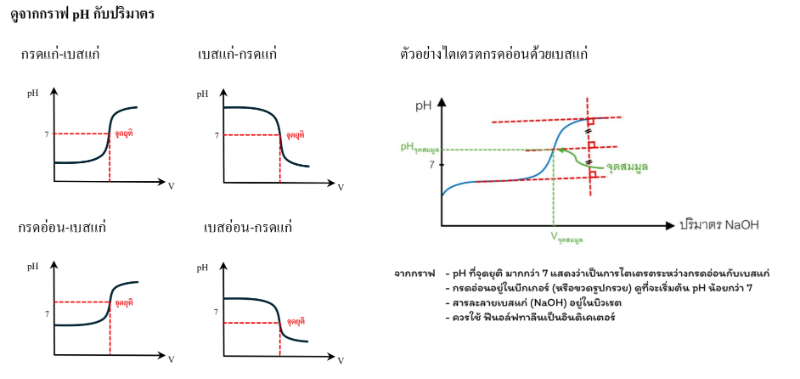 Lesson image