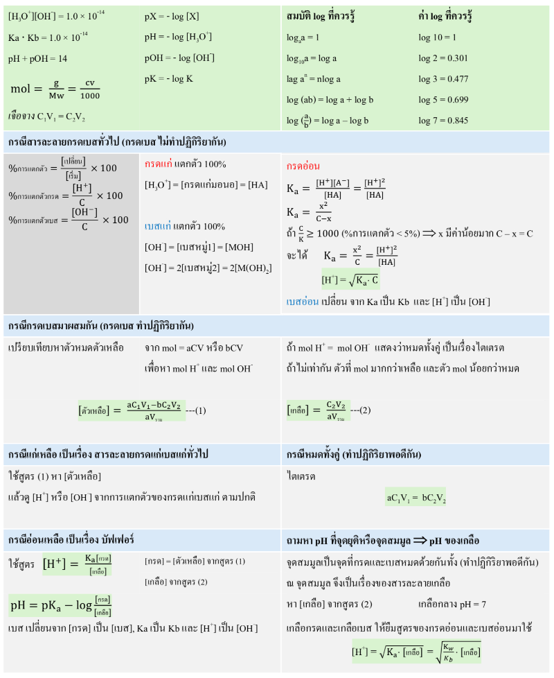 Lesson image