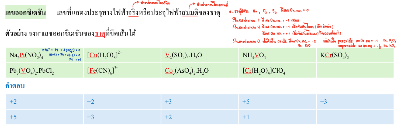 Lesson image