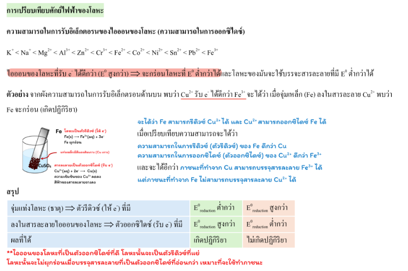 Lesson image