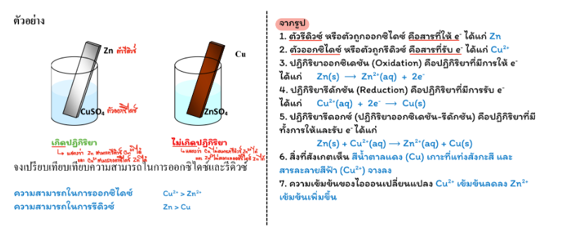 Lesson image