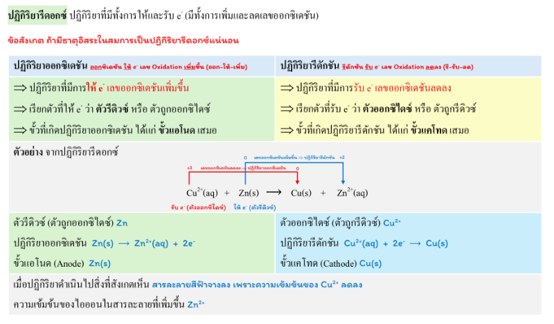 Lesson image