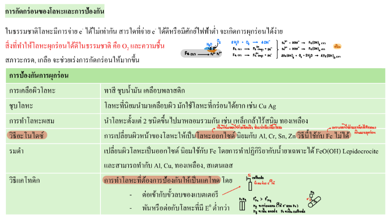 Lesson image