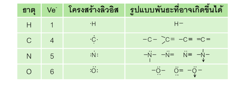 Lesson image
