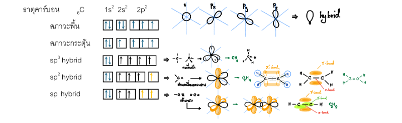 Lesson image