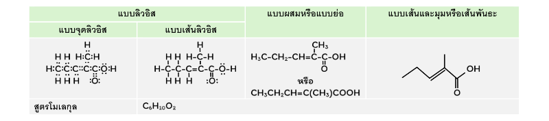 Lesson image