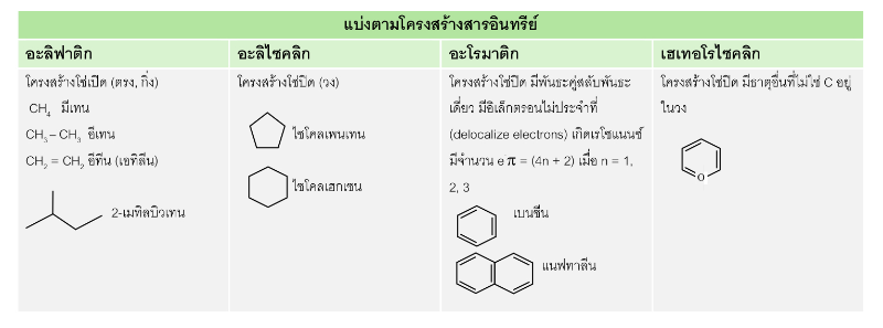 Lesson image