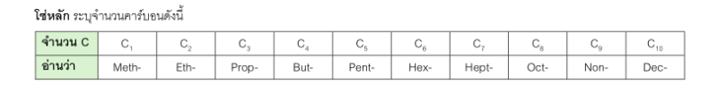 Lesson image