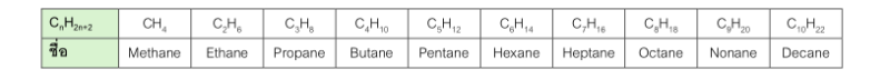 Lesson image