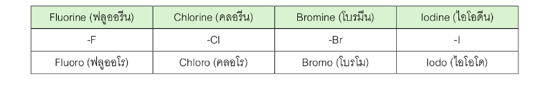 Lesson image