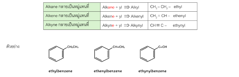 Lesson image