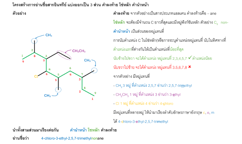 Lesson image