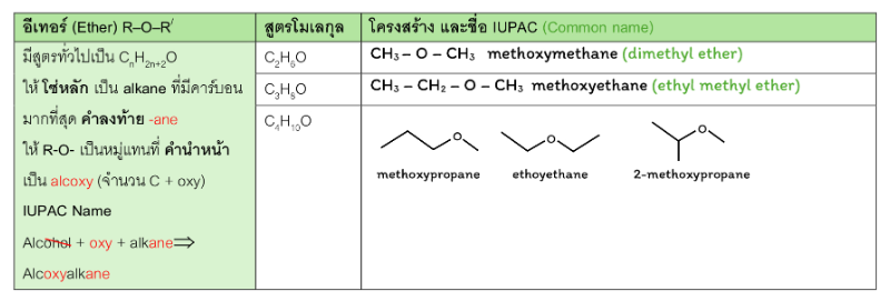 Lesson image