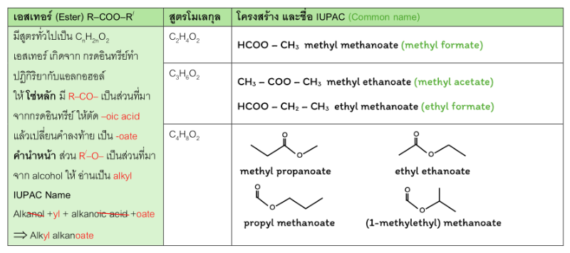 Lesson image
