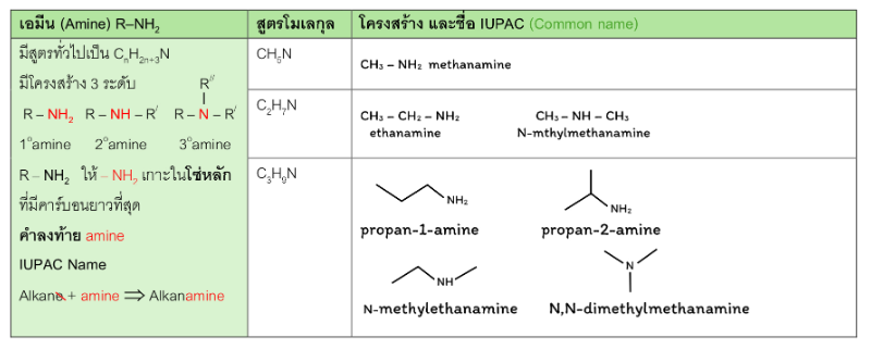 Lesson image