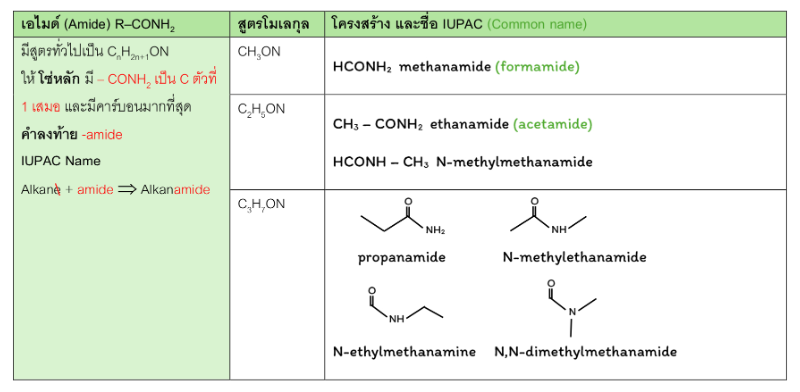 Lesson image
