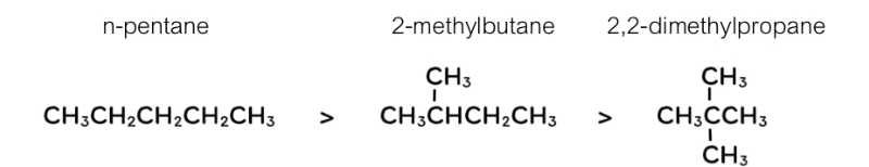 Lesson image