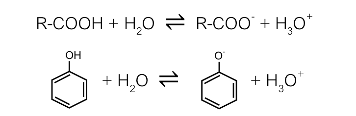 Lesson image
